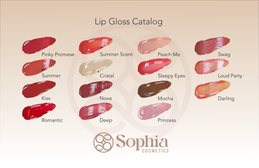 Sophia Lip Gloss