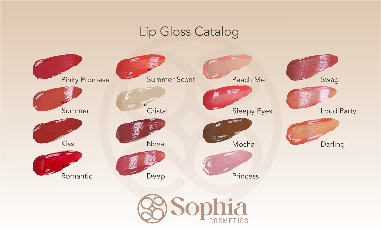 Sophia Lip Gloss